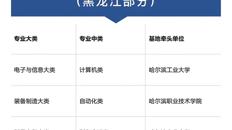 心理咨询师资格证培训费用，如何选择合适课程？**